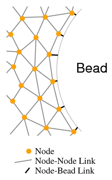 File:Mymodel.png